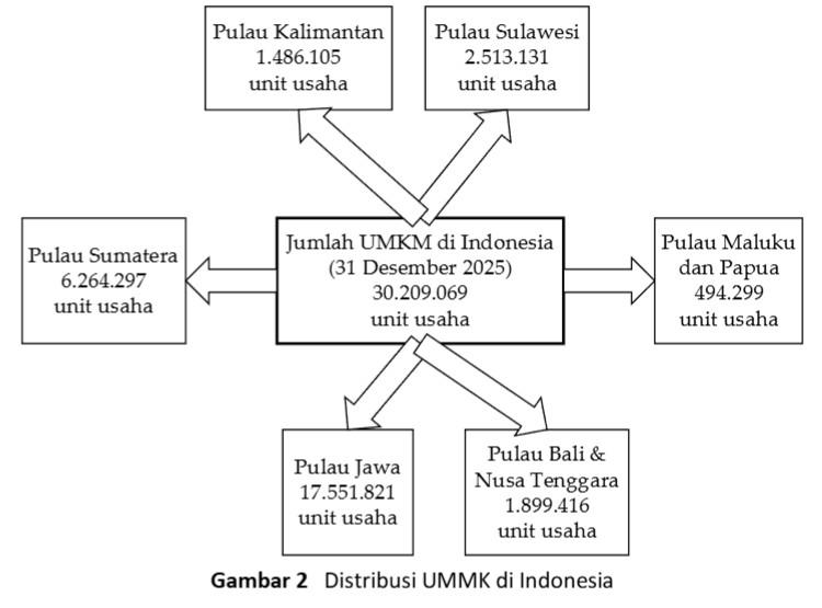 prof-gatot-yudokos-scientific-oration-highlights-the-role-of-sustainable-operations-strategy-in-strengthening-the-competitiveness-of-indonesian-organizations