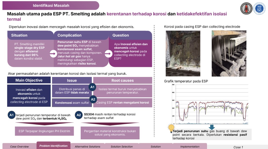 itb-students-take-1st-place-at-metalfest-2024-with-groundbreaking-solution-for-metallurgical-industry