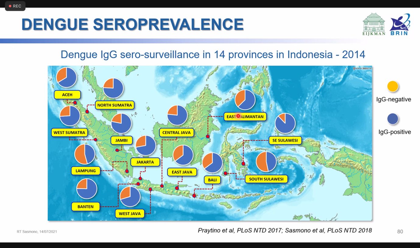 kerja-sama-dengan-nchu-taiwan-sith-selenggarakan-international-virtual-course-tentang-demam-berdarah