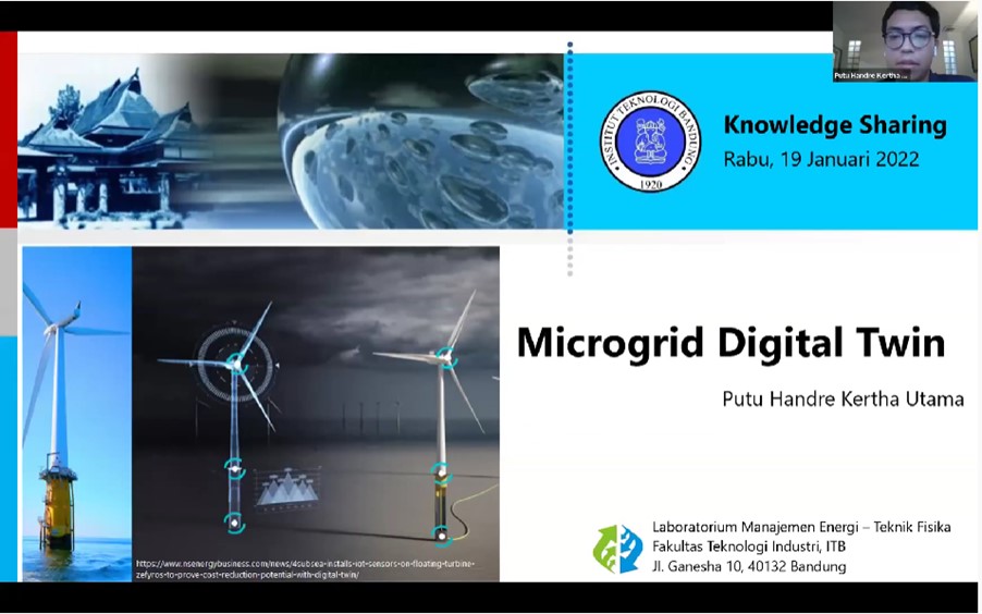 microgrid-digital-twin-konsep-baru-di-bidang-energi-dan-informasi