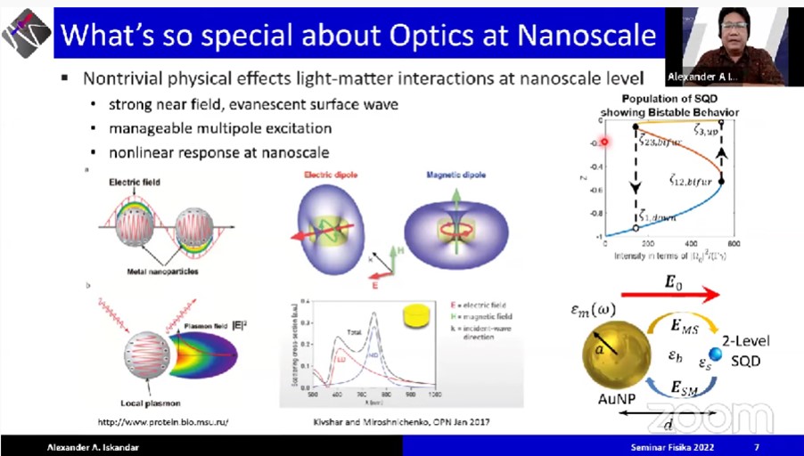 potensi-pengembangan-dan-penelitian-nanofotonik