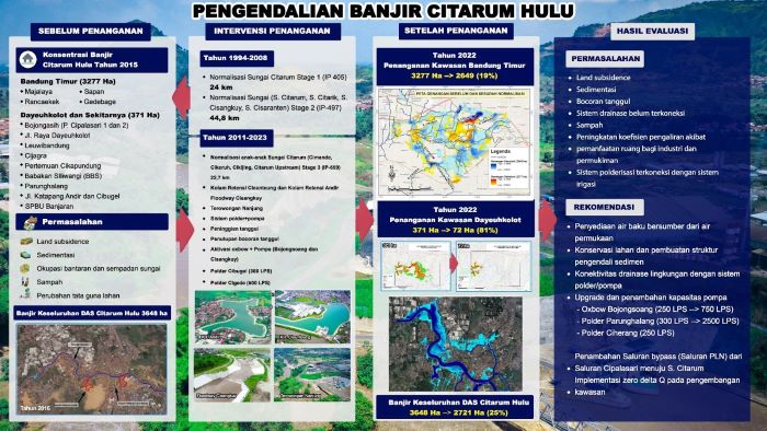 the-importance-of-strengthening-cross-sector-cooperation-to-maintain-water-quality-and-availability